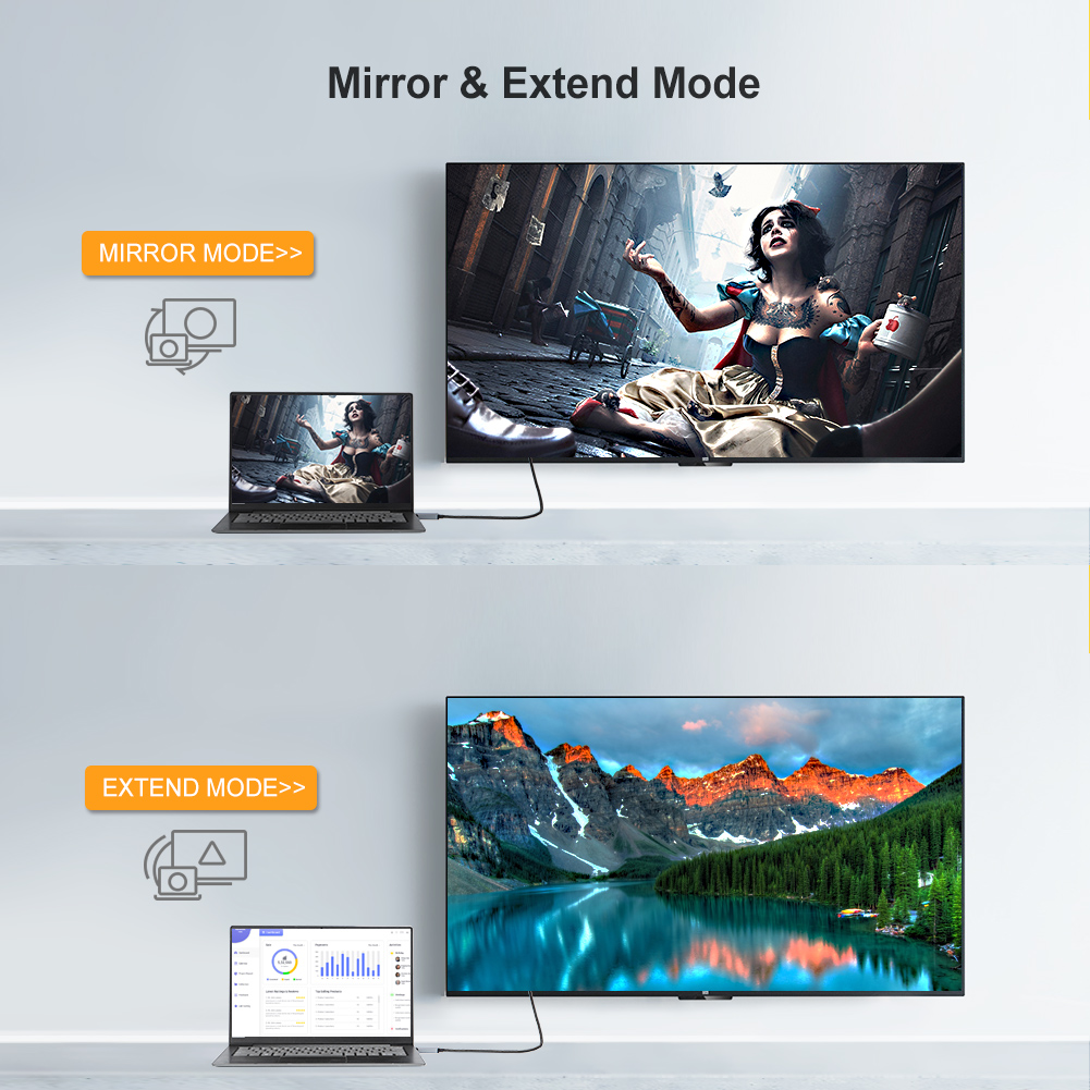 CableCreation Câble DisplayPor - 4 Hdmi Multi Monitor Video Card 4K avis et prix